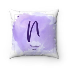 Load image into Gallery viewer, Nitrogen | Periodic Element Square Pillow