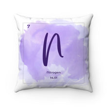 Load image into Gallery viewer, Nitrogen | Periodic Element Square Pillow
