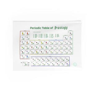 Periodic Table of Mixology | Indoor Wall Tapestries