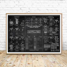Load image into Gallery viewer, &#39;Blueprint for Happy Hour&#39; -  Iconic Cocktail Wall Art - Petite Lab Creations
