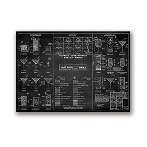 'Blueprint for Happy Hour' -  Iconic Cocktail Wall Art - Petite Lab Creations